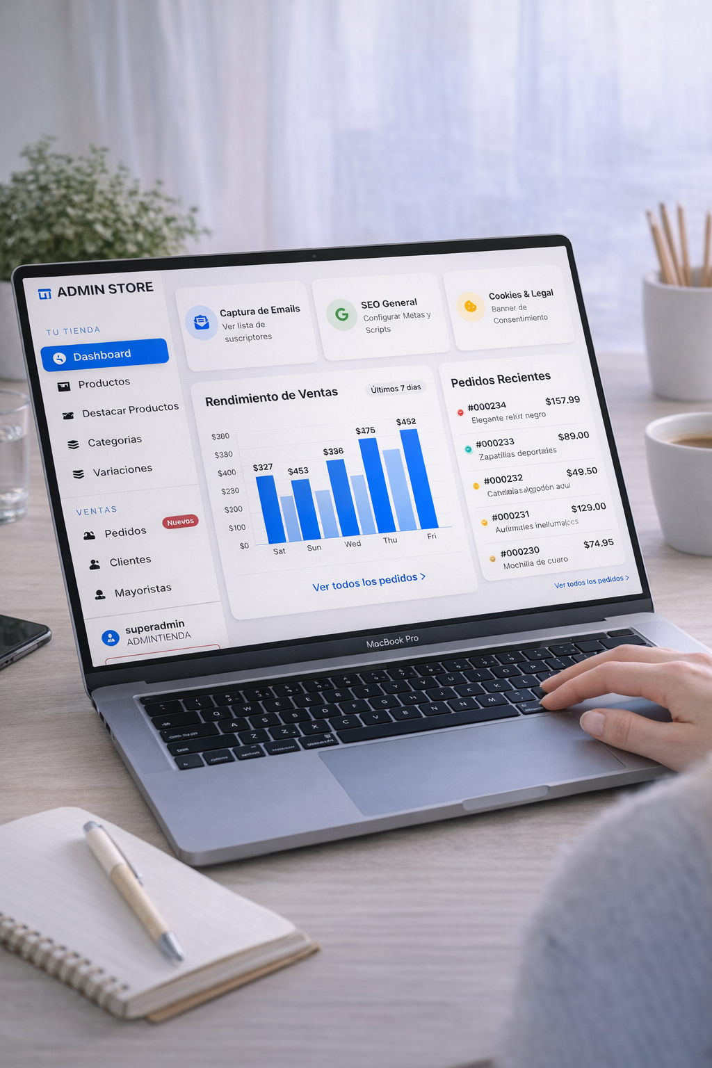 Gráficos de rendimiento